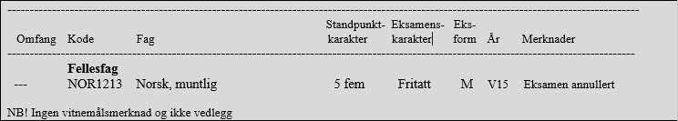 Vitnem&aring;l annulert karakter