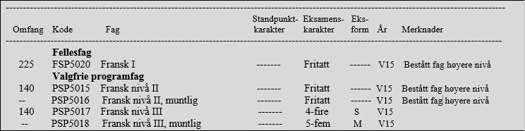 Vitnem&aring;l
