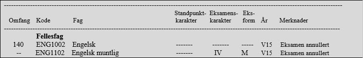 Vitnemål annullering på grunn av fusk