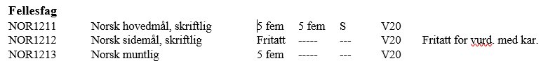 Bilde av vitnem&aring;l der eleven er fritatt for vurdering med karakter
