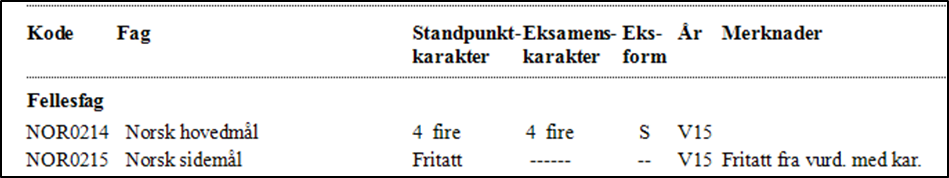 Utskrift av standpunktkarakterer, med fritak i norsk sidem&aring;l